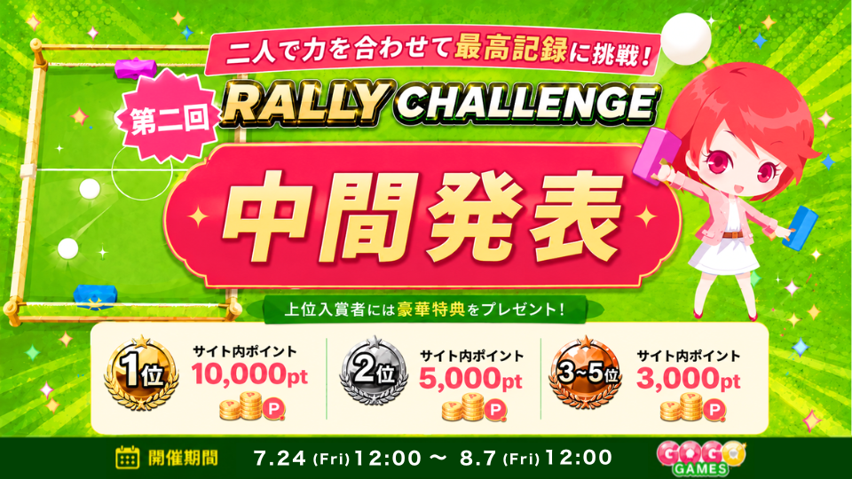 第二回ラリーチャレンジ中間発表!