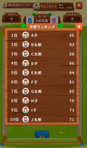 ランキングイメージ
