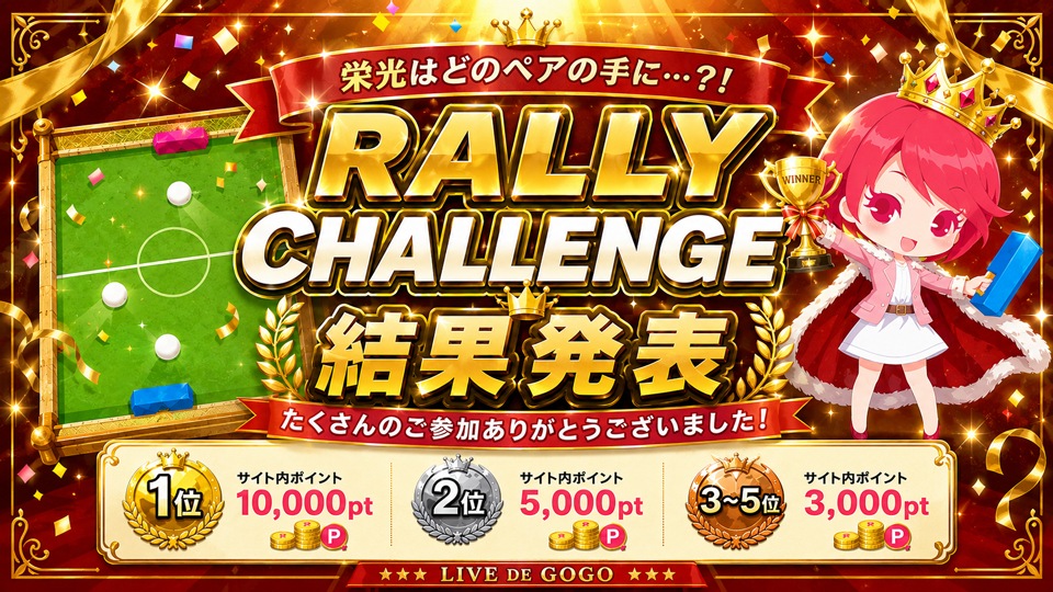 ラリーチャレンジ結果発表！栄冠は誰の手に？